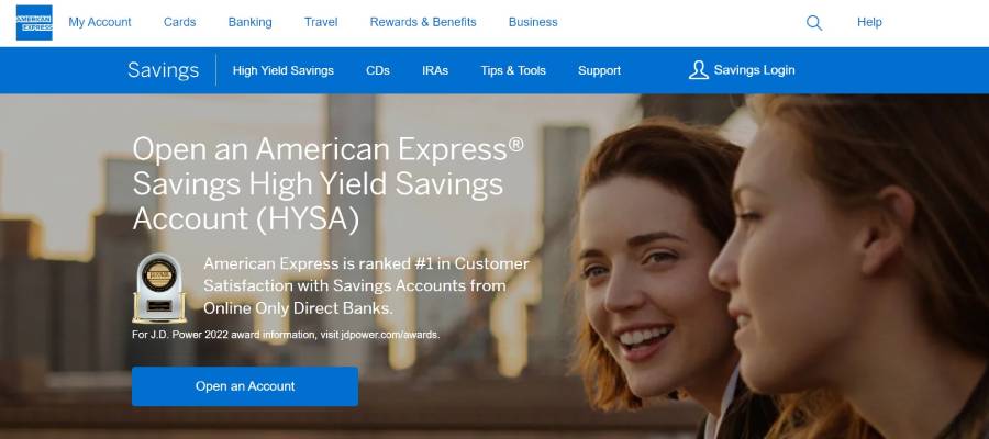 American Express High Yield Savings Account Interest Rate History