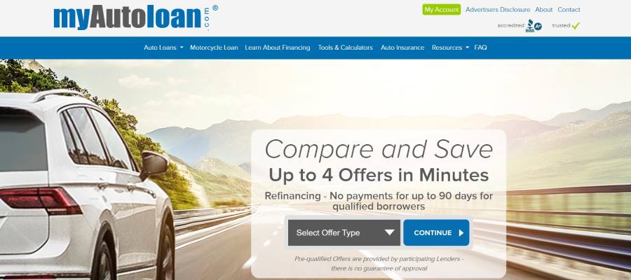 MyAutoloan